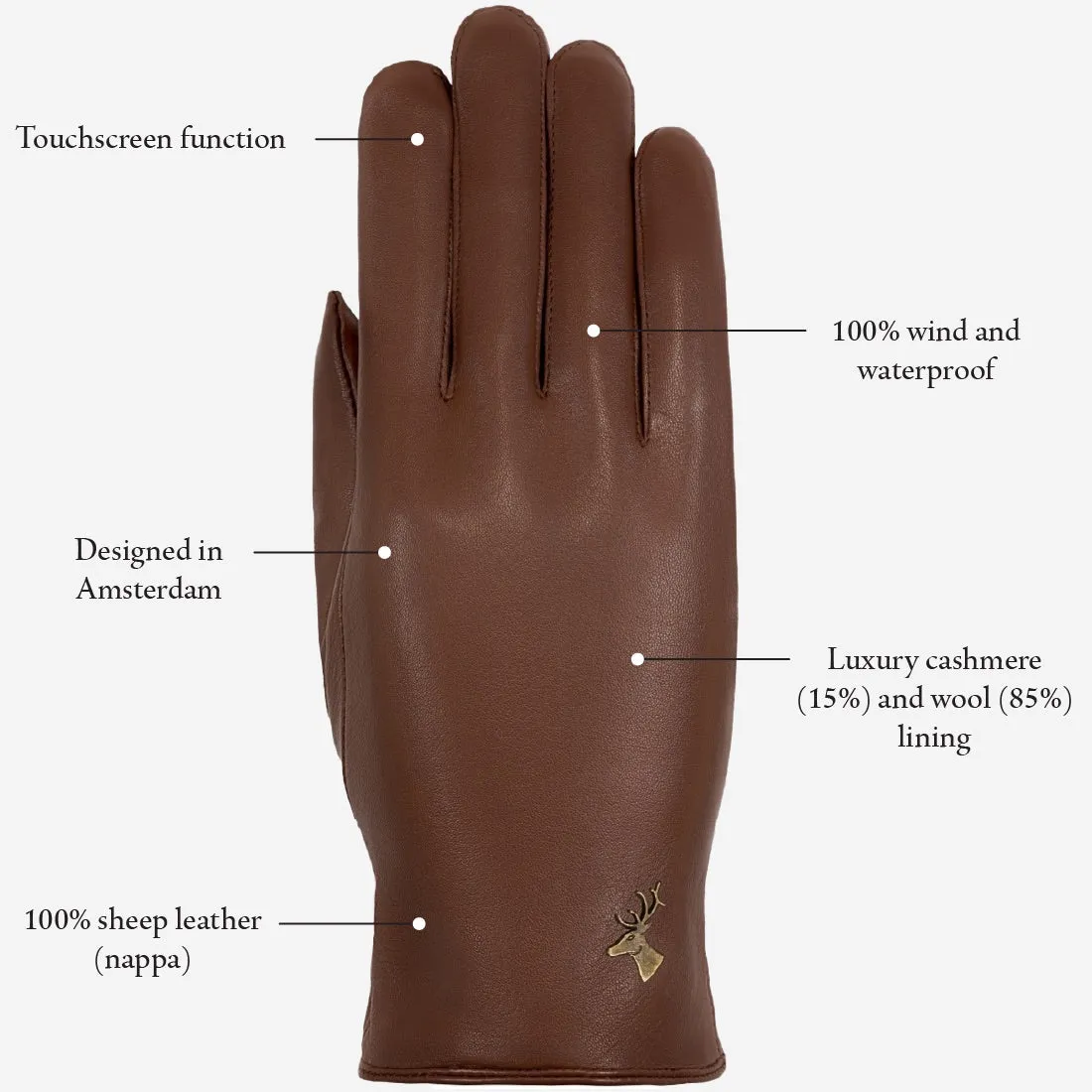 Ivy (brown) - sheepskin leather gloves with wool/cashmere lining & touchscreen feature