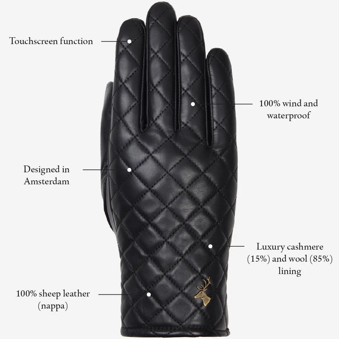 Kira (black) - sheepskin leather gloves with wool/cashmere lining & touchscreen feature