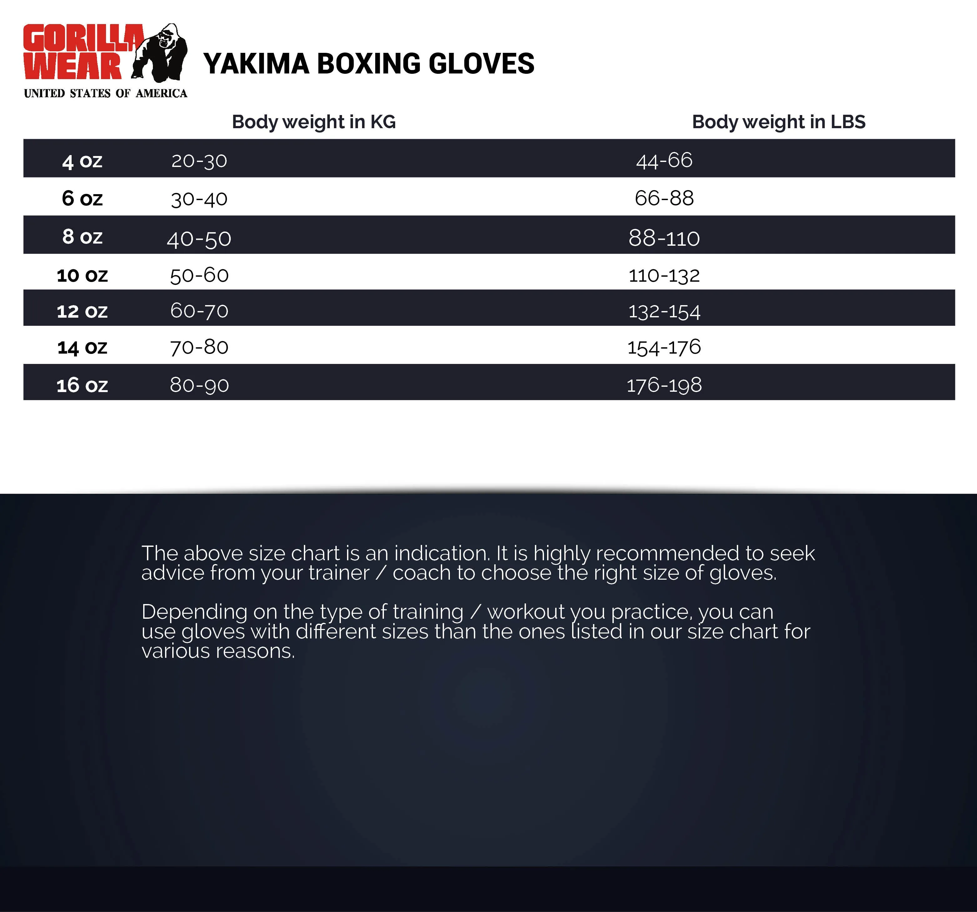 Yakima Boxing Gloves - White